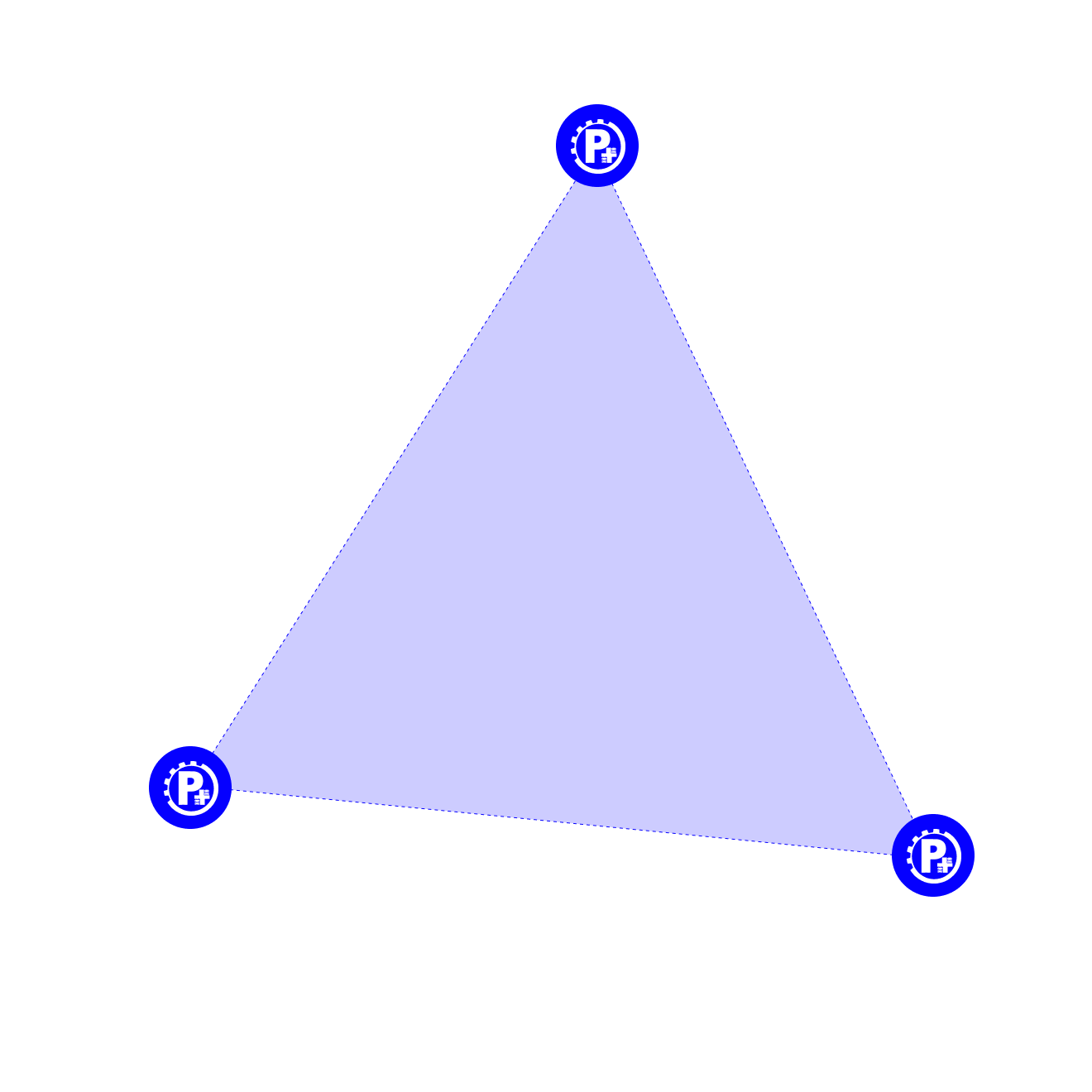 scale